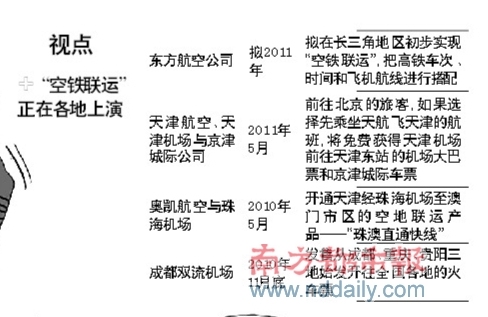 京沪高铁运行在即　航空直面“生死时速”