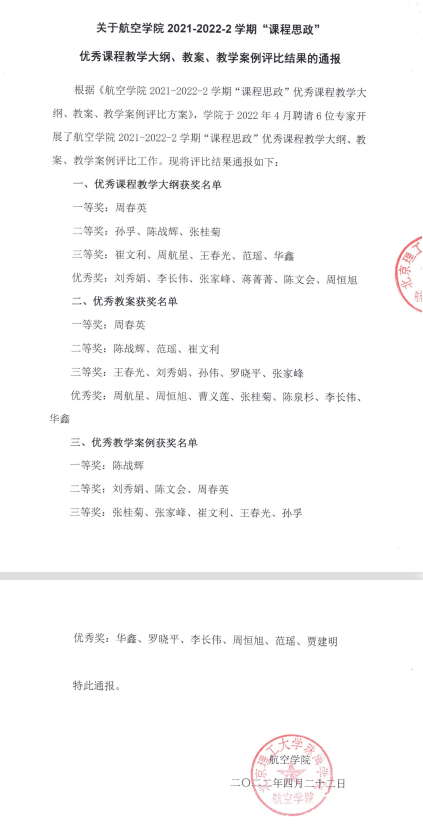 关于威廉希尔中国官网2021-2022-2学期“课程思政”优秀课程教学大纲、教案、教学案例评比结果的通报