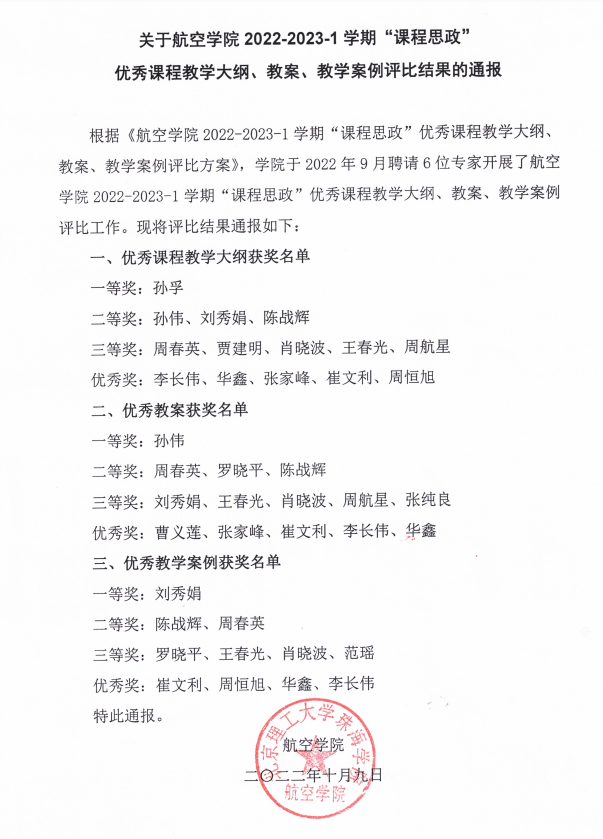 关于威廉希尔中国官网2022-2023-1学期“课程思政”优秀课程教学大纲、教案、教学案例评比结果的通报